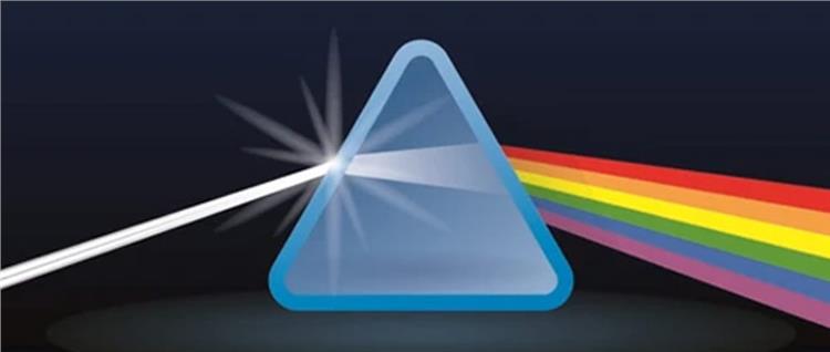 Işık, Lumen, Lux, Kandela, Parıltı Kavramları.